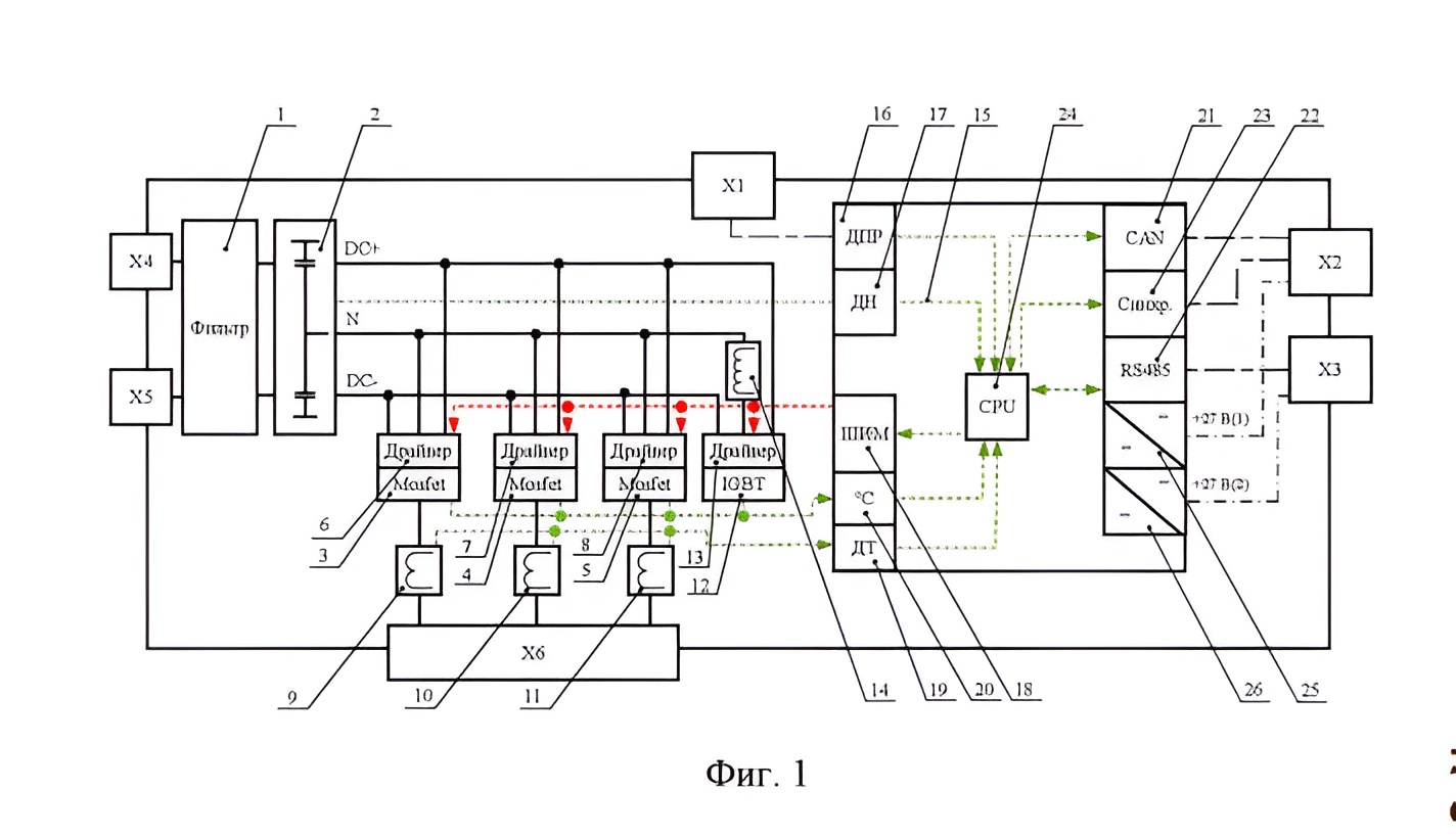 Russian inverter allows separation of engine and power electronics