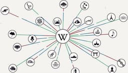 «Свободную энциклопедию Рувики» — российский аналог «Википедии» — планируют запустить в июне