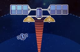 Российские спутники связи «Гонец-М1» потеснят Iridium и Inmarsat к 2029 году