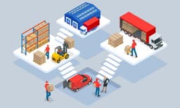 Trends in the Development of the Logistics Industry