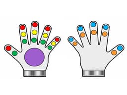 Scientists from the Federal State Budgetary Scientific Institution Scientific Center of Neurology Patented a Unique Glove-Trainer for Restoring Finger Movements