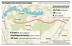 В Подмосковье открыли первую платную скоростную трассу