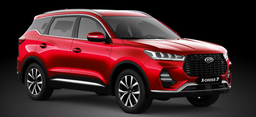 Дилеры распродают Chery Tiggo 7 Pro Max и Xcite X-Cross 7 за бесценок: склады забиты