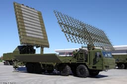 The National Interest: Russian Nebo-M and Resonance-NE Radars Have Ended the Era of US Air Dominance