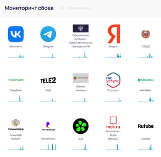 В России заработал «Мониторинг сбоев» – аналог зарубежного сервиса Downdetector
