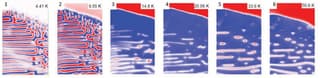 The Path to Ultra-High Density Information Storage: Physicists from Russia and France Discover New Material BFPO
