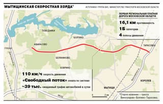 В Подмосковье открыли первую платную скоростную трассу