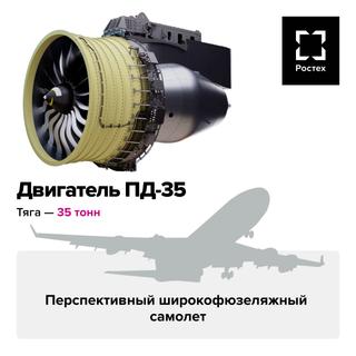 Ростех показал все отечественные двигатели для перспективных вертолетов и самолётов