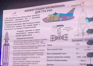 РКК «Энергия»: российские инженеры разработали космоплан для РОС