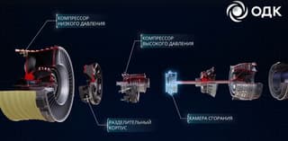 «Внутренний мир» авиадвигателя ПД-14 впервые показали детально: температура — как на Венере