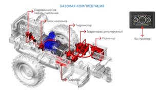 Russian all-terrain vehicle for housing and communal services to replace Mercedes-Benz Unimog: import-substituted gearbox undergoing tests