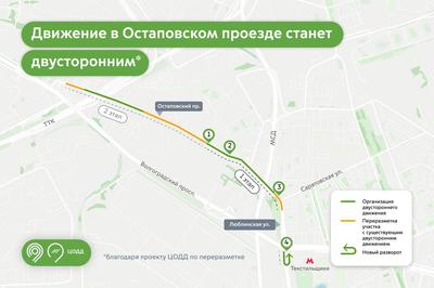 Deptrans Moskvy