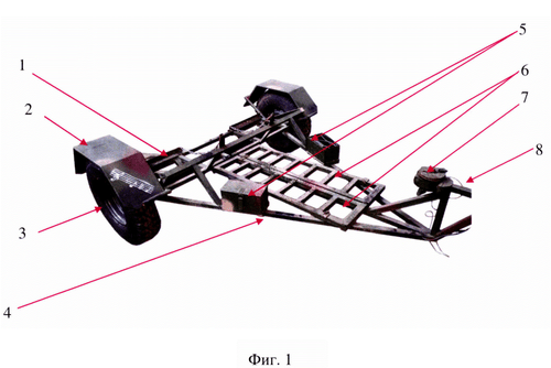 Esquema de la estructura