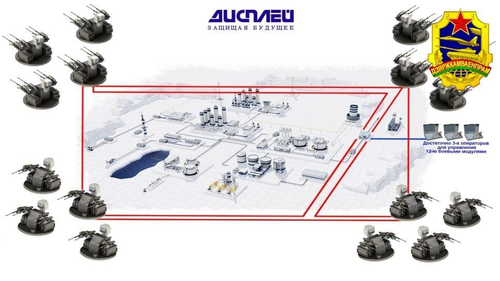 Scheme for protecting facilities using "Adunok" combat modules