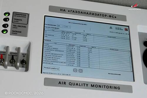 «Газоанализатор-ФС»