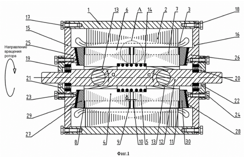 Diagram of the electric motor by KubGTU engineers
