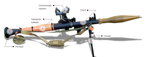 РПГ-7