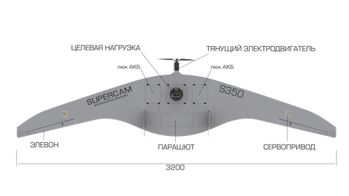 Supercam S350&nbsp;