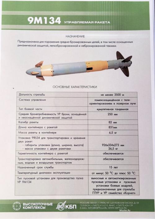 ATGM&nbsp;"Bulat"