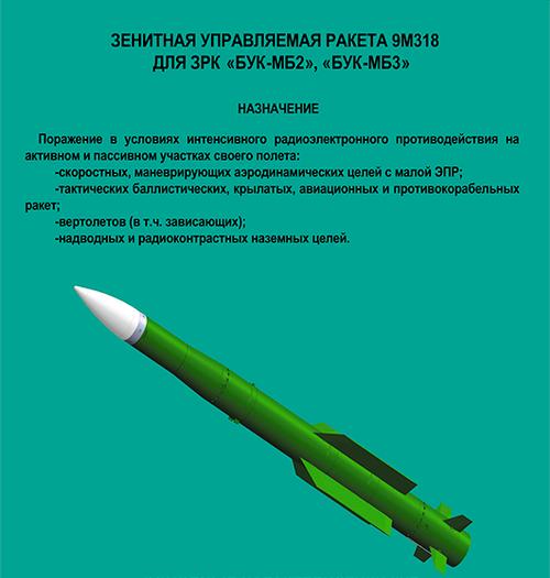 ЗУР 9М318 для ЗРК «Бук-МБ2»