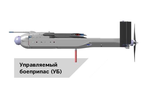 Nuevo complejo no tripulado con drones kamikaze «KUB-SM».