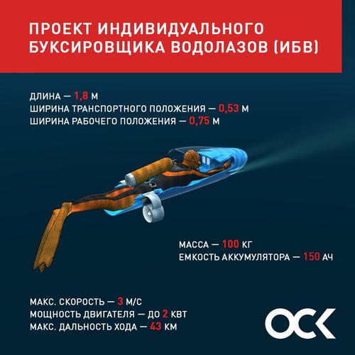 Project of an individual diver tow tractor (IDTT)