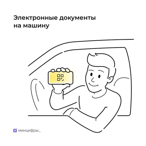 Electronic copies of driver's licenses