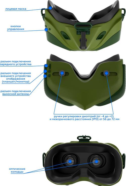 Las gafas están equipadas con todo lo necesario: desde el cargador hasta la máscara facial.<br>