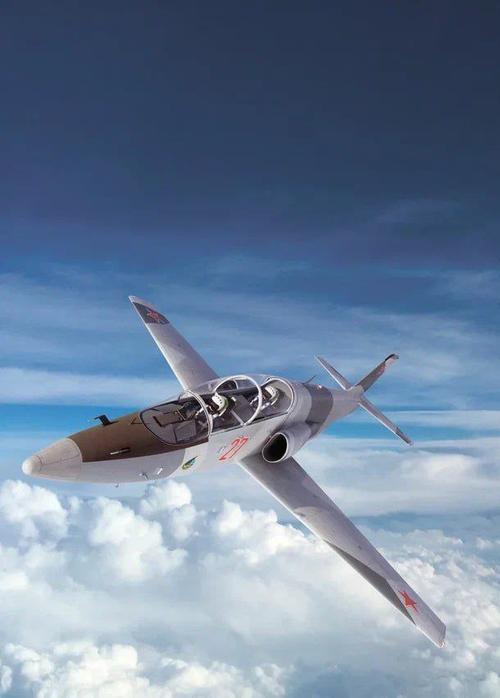 MiG-UTS