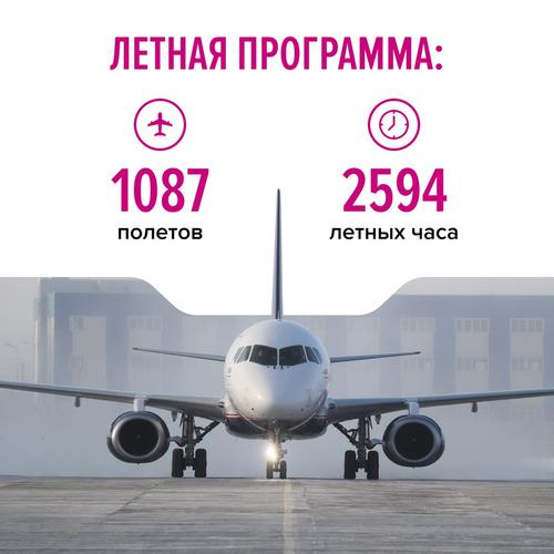 «Superjet»