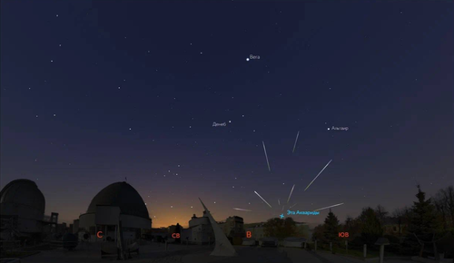 Eta Aquarids Meteor Shower