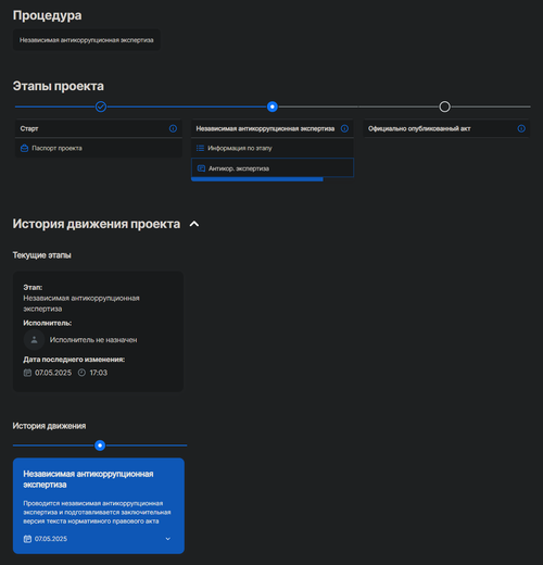 Project stages