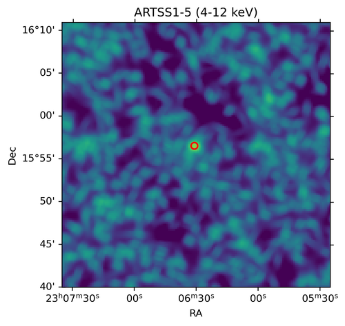 Imagen de rayos X del cuásar, obtenida durante la revisión de todo el cielo por el telescopio ART-XC