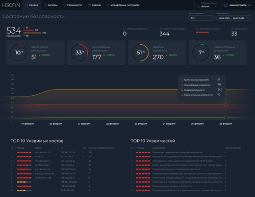 HScan scanner interface