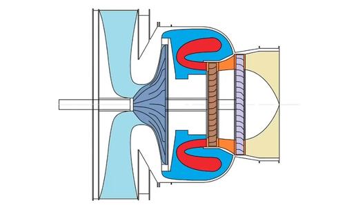 Device of the VK-650V engine