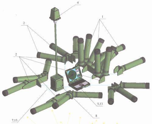 Project of active protection against drones for tanks