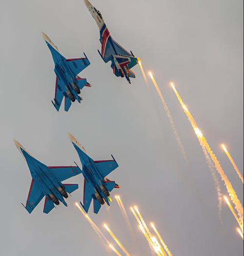 The "Angel" stunt on Su-35S and Su-30SM