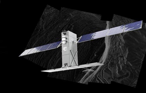Sr SAR Orbital Grouping of Spacecraft
