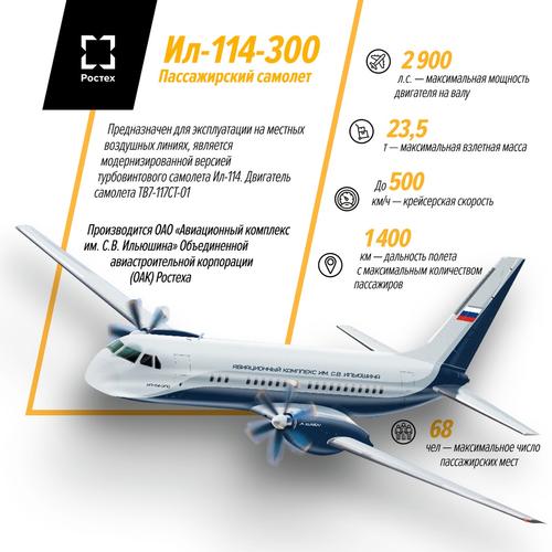Il-114-300