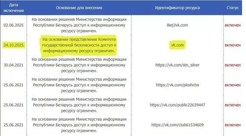 Access to VK restricted in Belarus