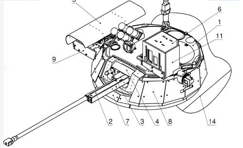 Proyecto de modernización del módulo de combate de KB Shipunov