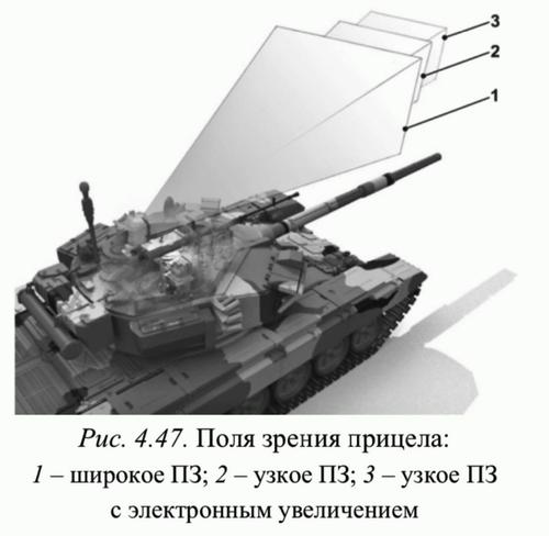  Т-90С