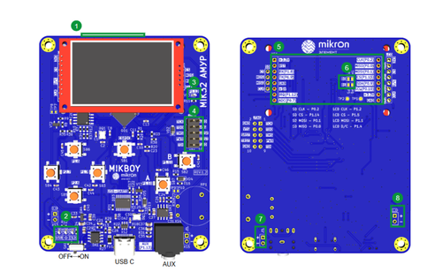 Debugging kit "Gaming Console"