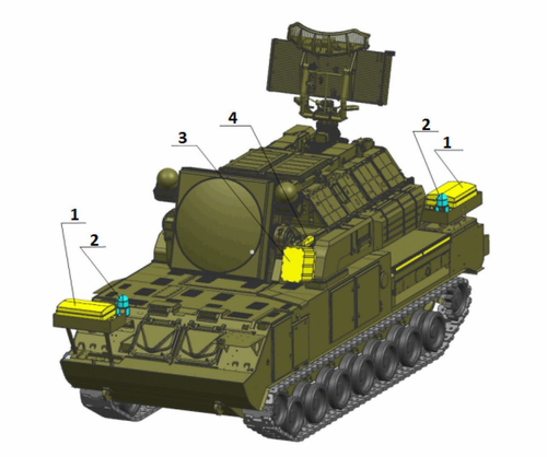 Diagram of the electronic warfare system on the Tor-M2 SAM system