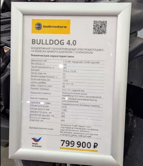 Characteristics of Bulldog 4.0
