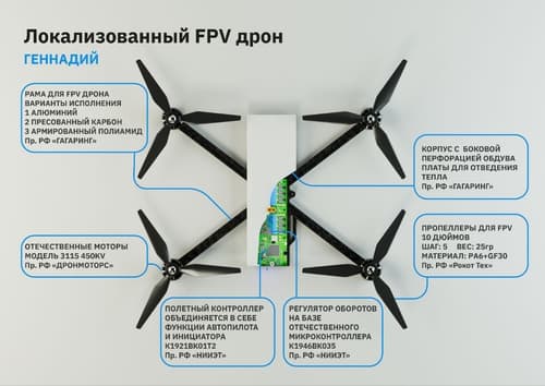 FPV drone "Gennady"