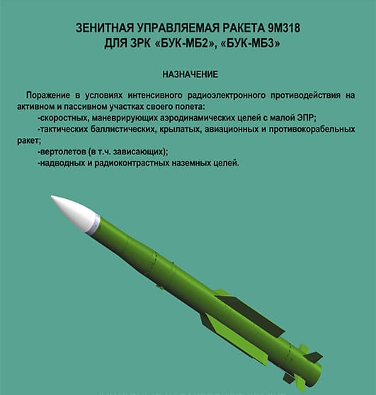 9M318 SAM for the Buk-MB2 SAM system