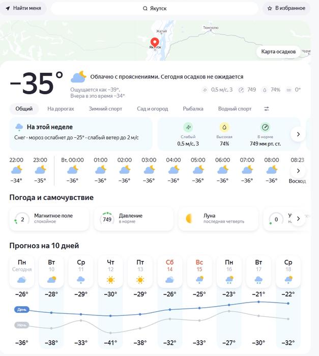 «Яндекс Погода»