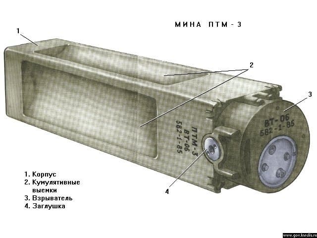 Мина ПТМ-3