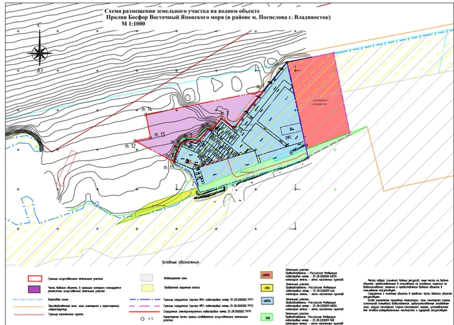 схема проекта